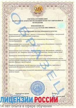 Образец сертификата соответствия (приложение) Питкяранта Сертификат ISO 50001